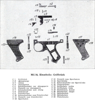 Splintbolzen MG34