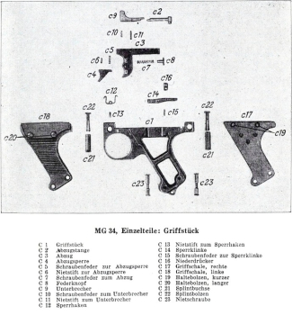 Abzugsperre MG34