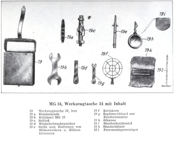 Fliegerkreiskorn MG34