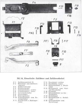 Deckelriegel-Halteschraube MG34