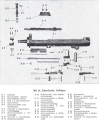 Vorholstange MG34