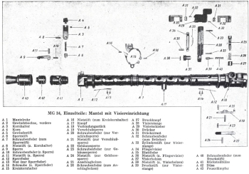 Verschlusssperre MG34